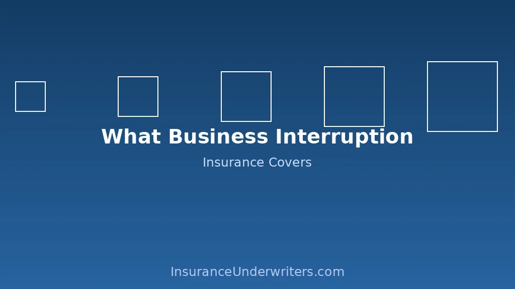 What business interruption insurance covers including lost income, operating expenses, and extra expenses