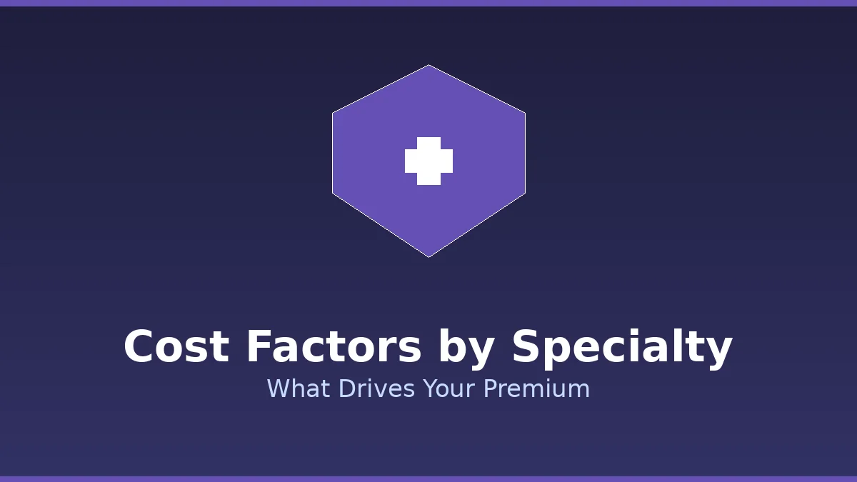 Medical malpractice insurance cost factors by specialty