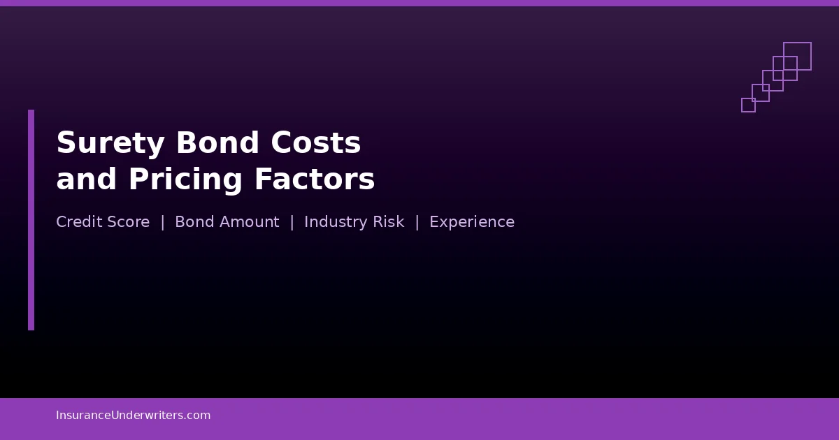 Surety bond cost factors including credit score, bond amount, industry risk, and experience